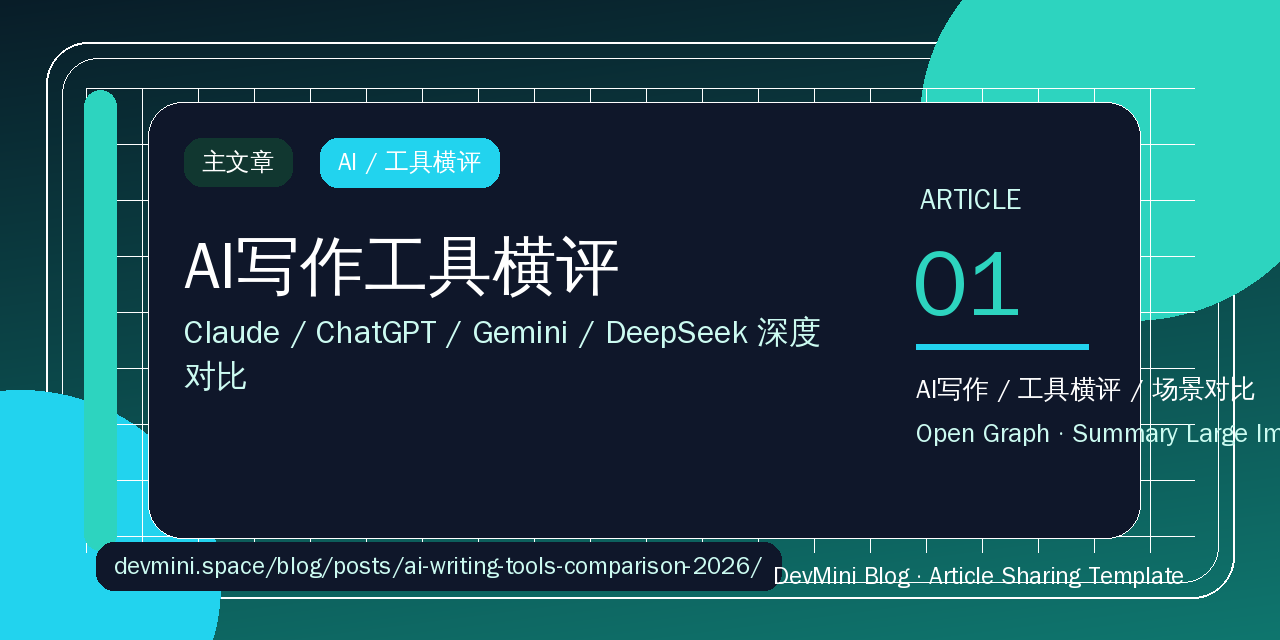 AI写作工具横评：Claude/ChatGPT/Gemini/DeepSeek 哪个更适合你