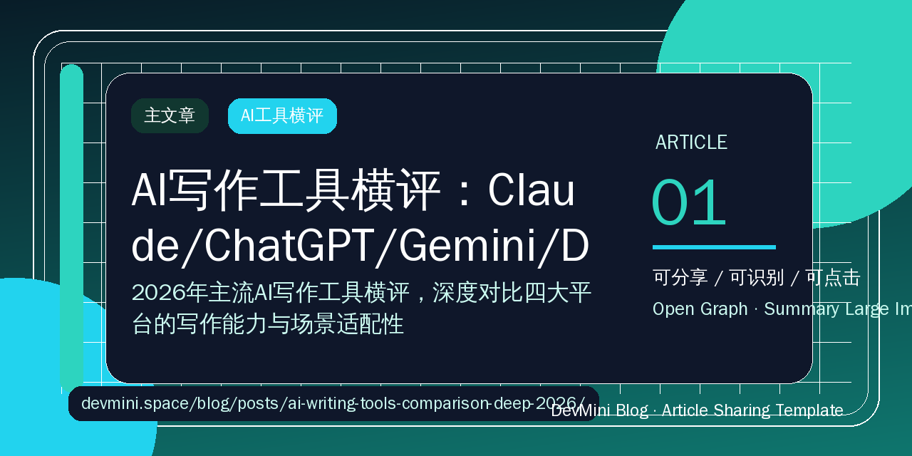 AI写作工具横评：Claude/ChatGPT/Gemini/DeepSeek深度对比